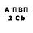 Первитин витя Naso Geppa